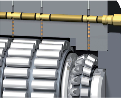 Bearing System